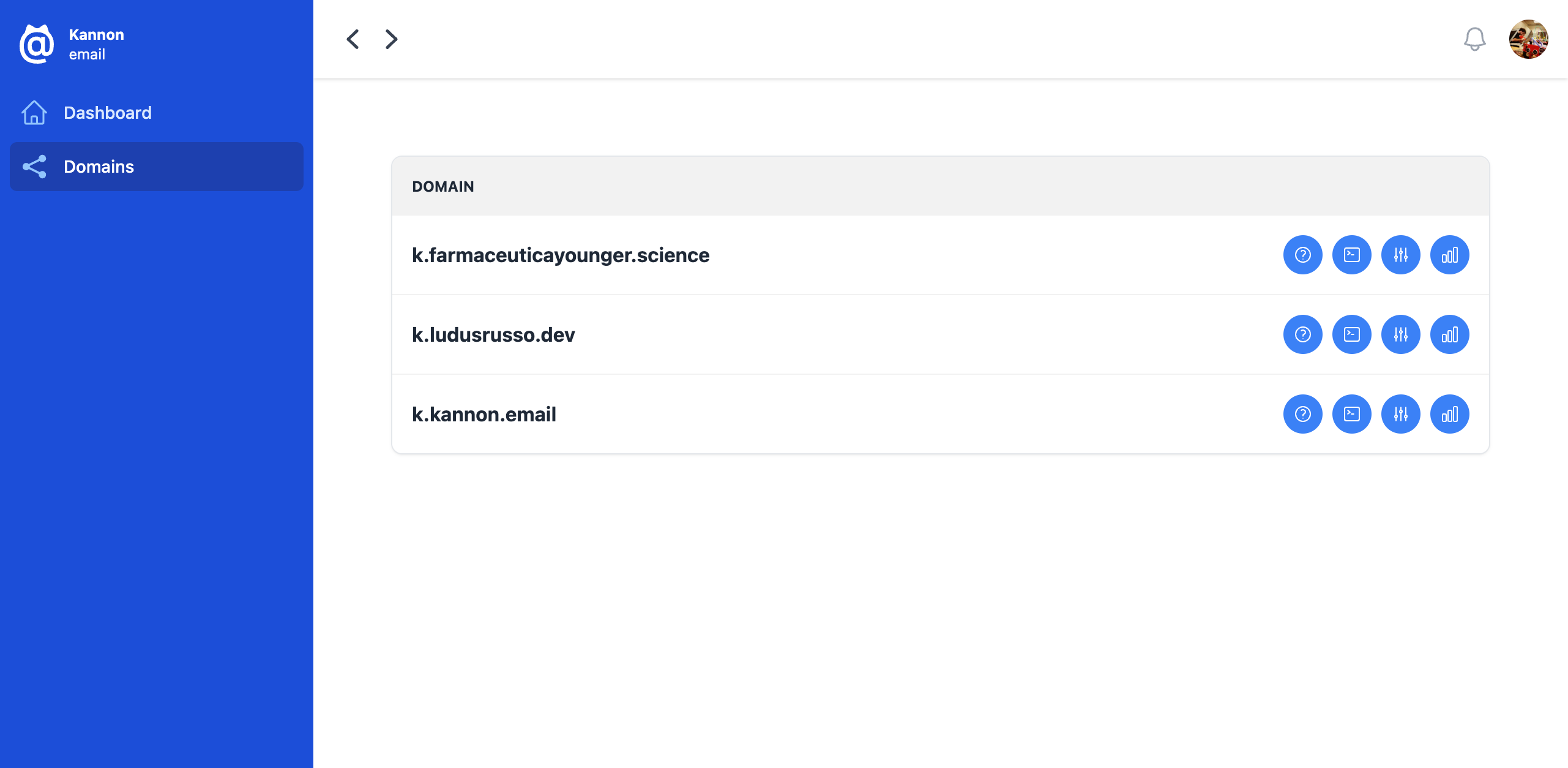 Domains overview